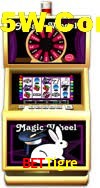 Slot Games BeTTigre